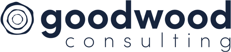 FindMyCRM - CRM Parter: Goodwood Consulting